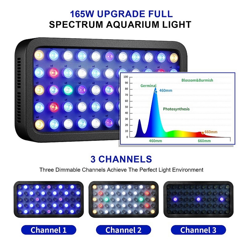 Wifi Control  Coral Reef 165w  - Planted Aquarium Models recension och pris