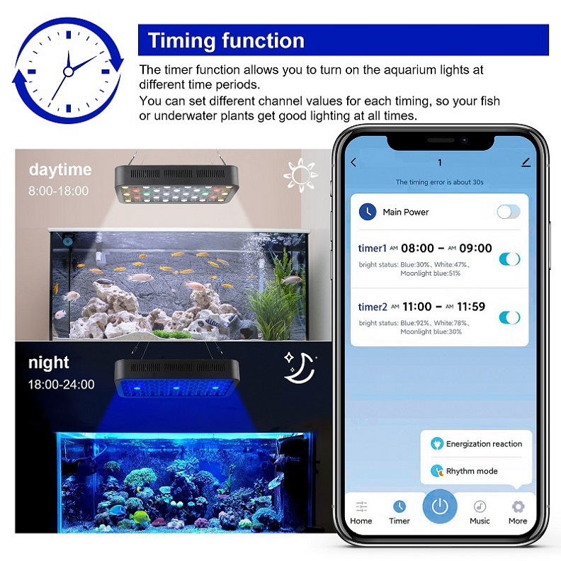 Wifi Control  Coral Reef 165w  - Planted Aquarium Models recension och pris