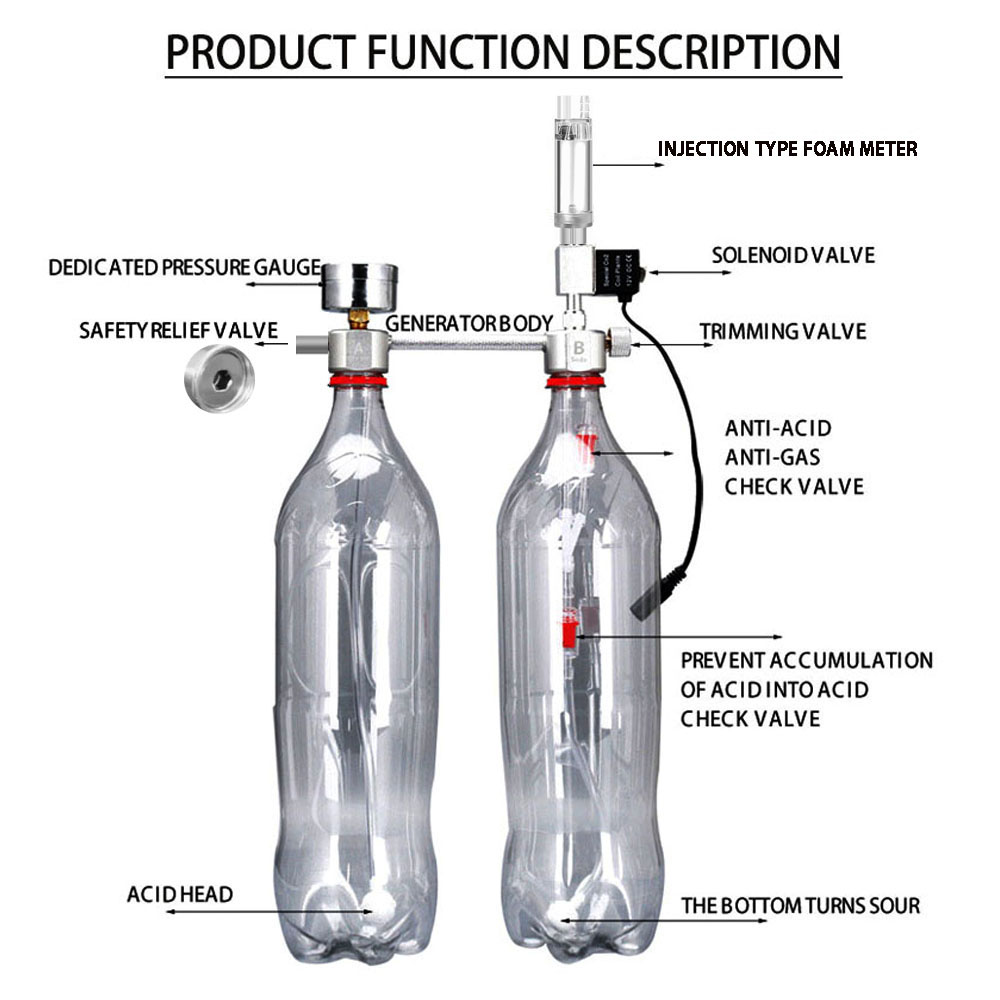 Aquarium DIY CO2 Reactor Gener - Planted Aquarium Kit recension och pris