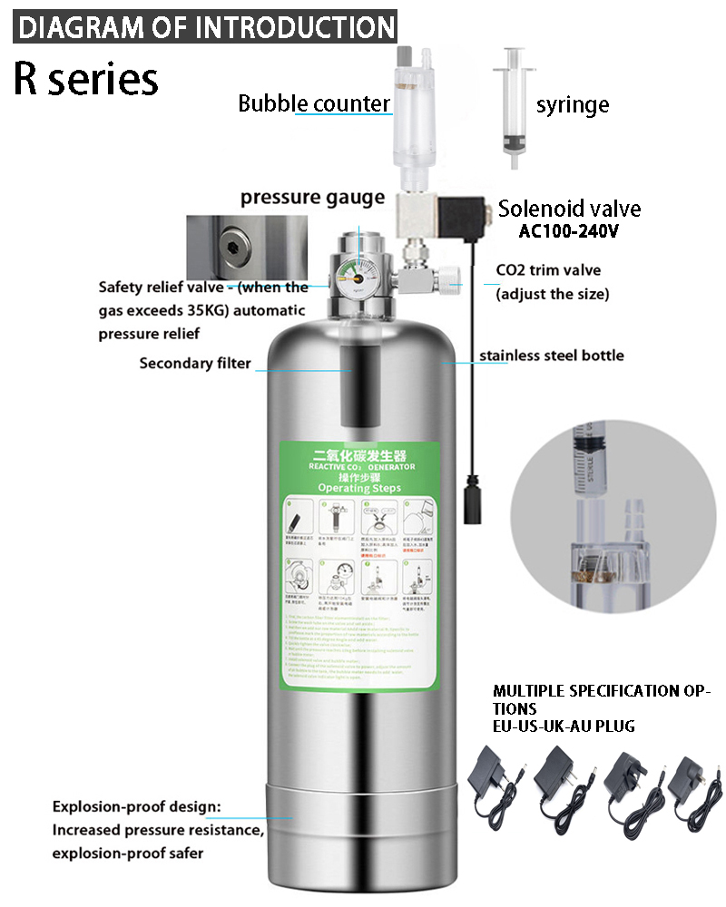 Aquarium CO2 Generator system  - Planted Aquarium Kit recension och pris