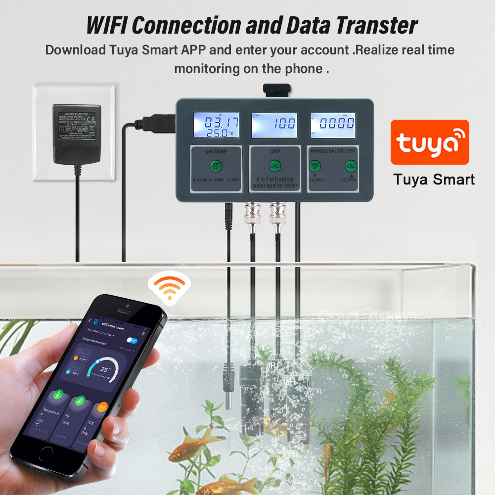Yieryi WiFi Tuya Smart PH ORP  - Planted Aquarium Test Kit recension och pris